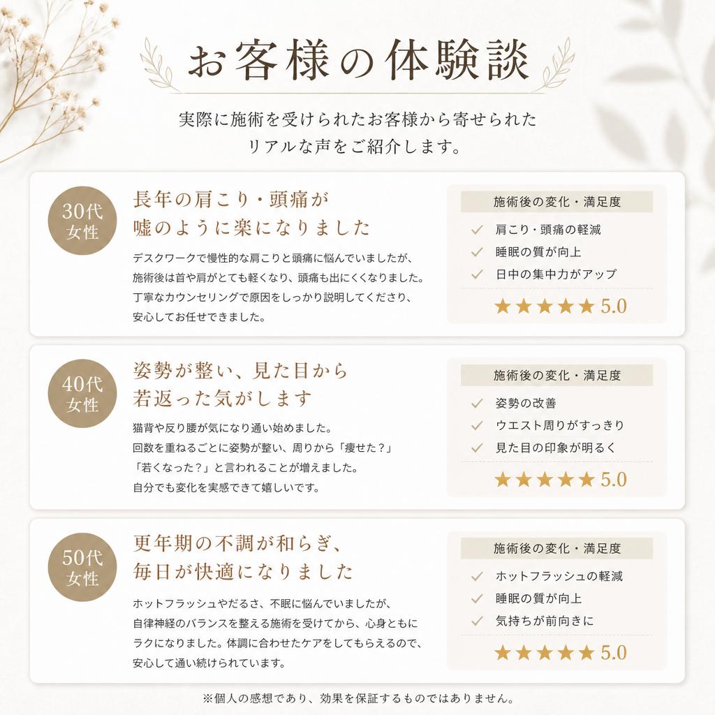 お客様の体験談